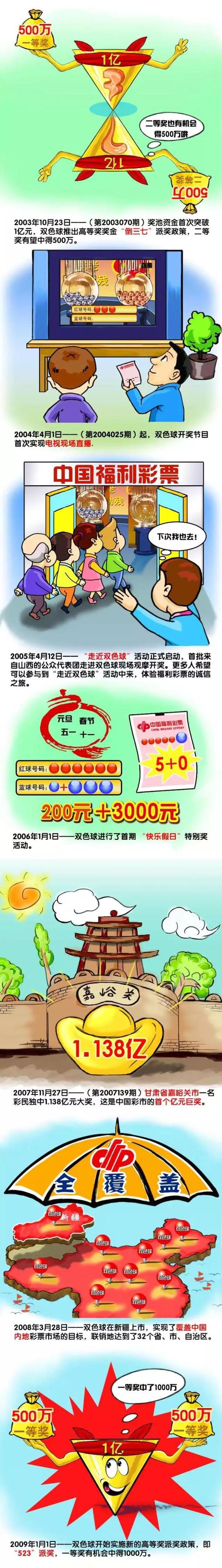 只有死里逃生的人，才知道生命有多可贵。